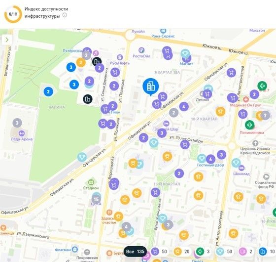 Расположение