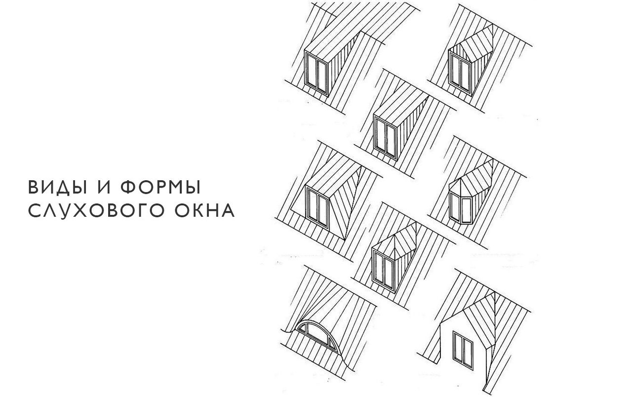 Виды и формы слухового окна