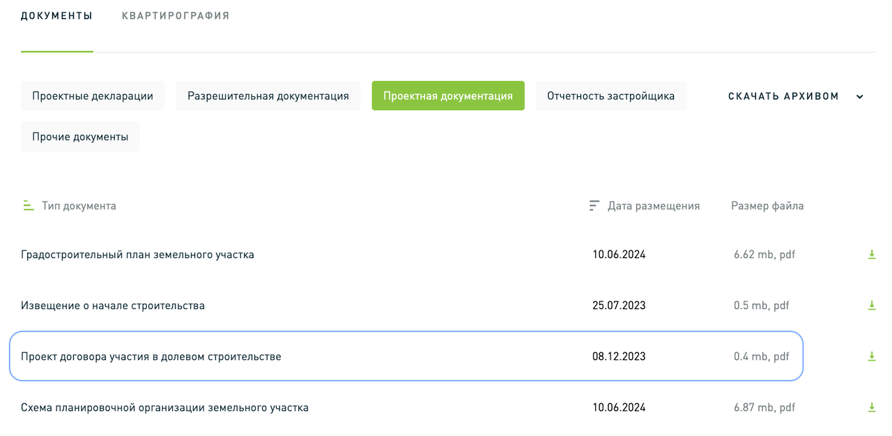 Проект Договора участия в долевом строительстве (ДДУ)