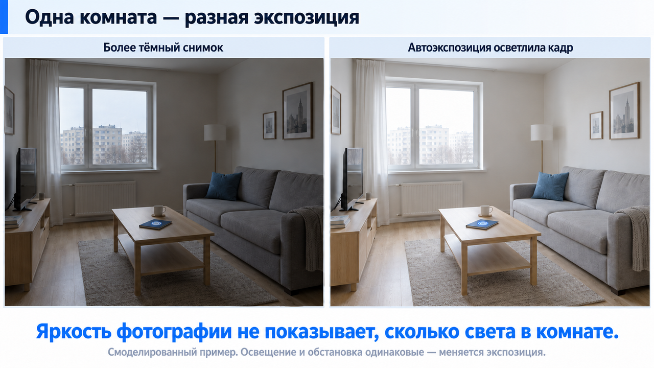 Фото одной и той же квартиры с разной экспозицией