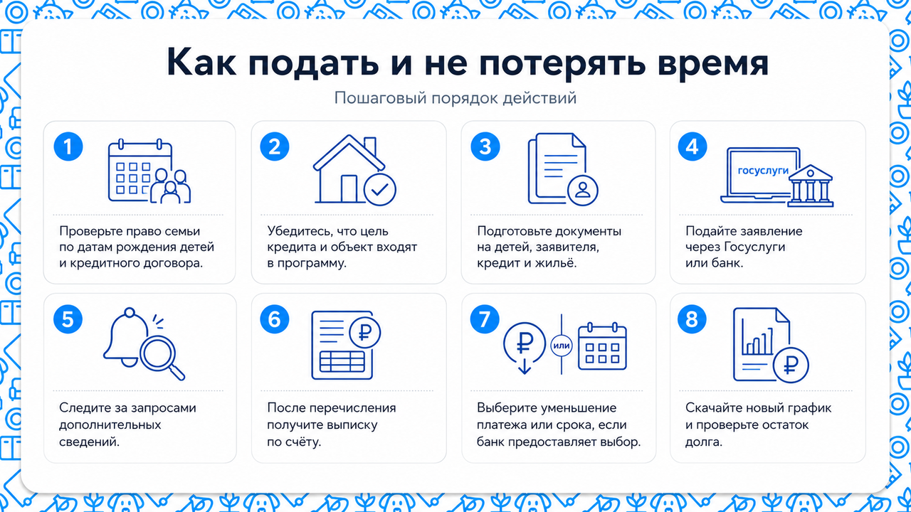 Как подать на выплату в 450 000 и не потерять время