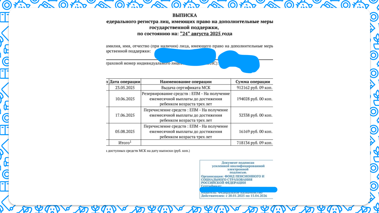 Выписка из федерального регистра лиц, имеющих право на дополнительные меры государственной поддержки