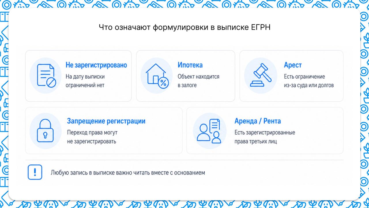Что означают формулировки в выписке ЕГРН