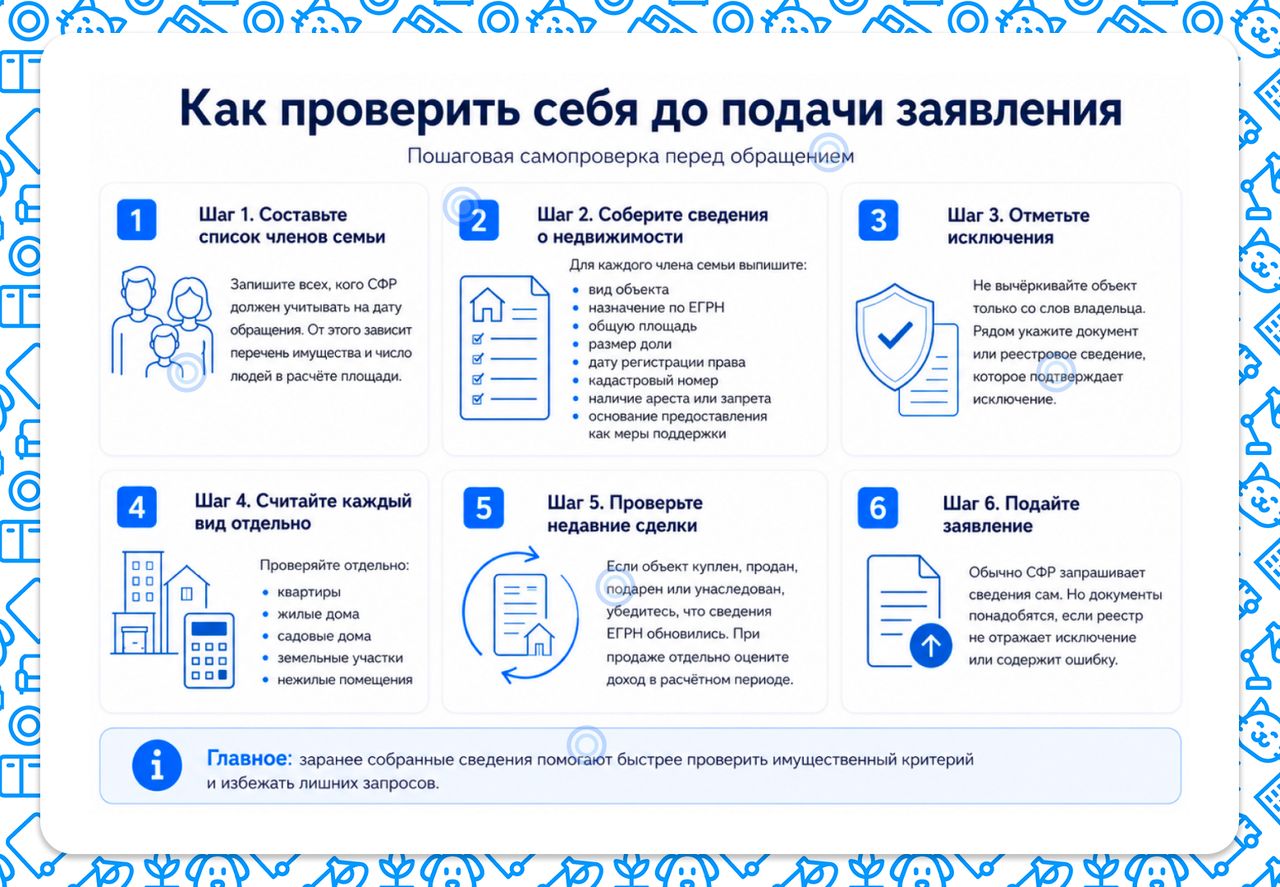 Как проверить себя до подачи заявления на Единое пособие