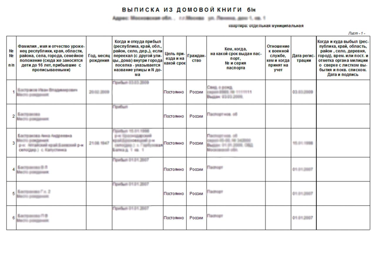 Пример выписки из Домовой книги