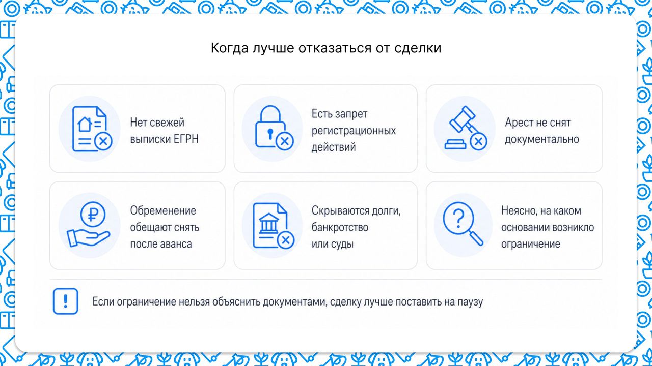 Когда лучше отказаться от сделки