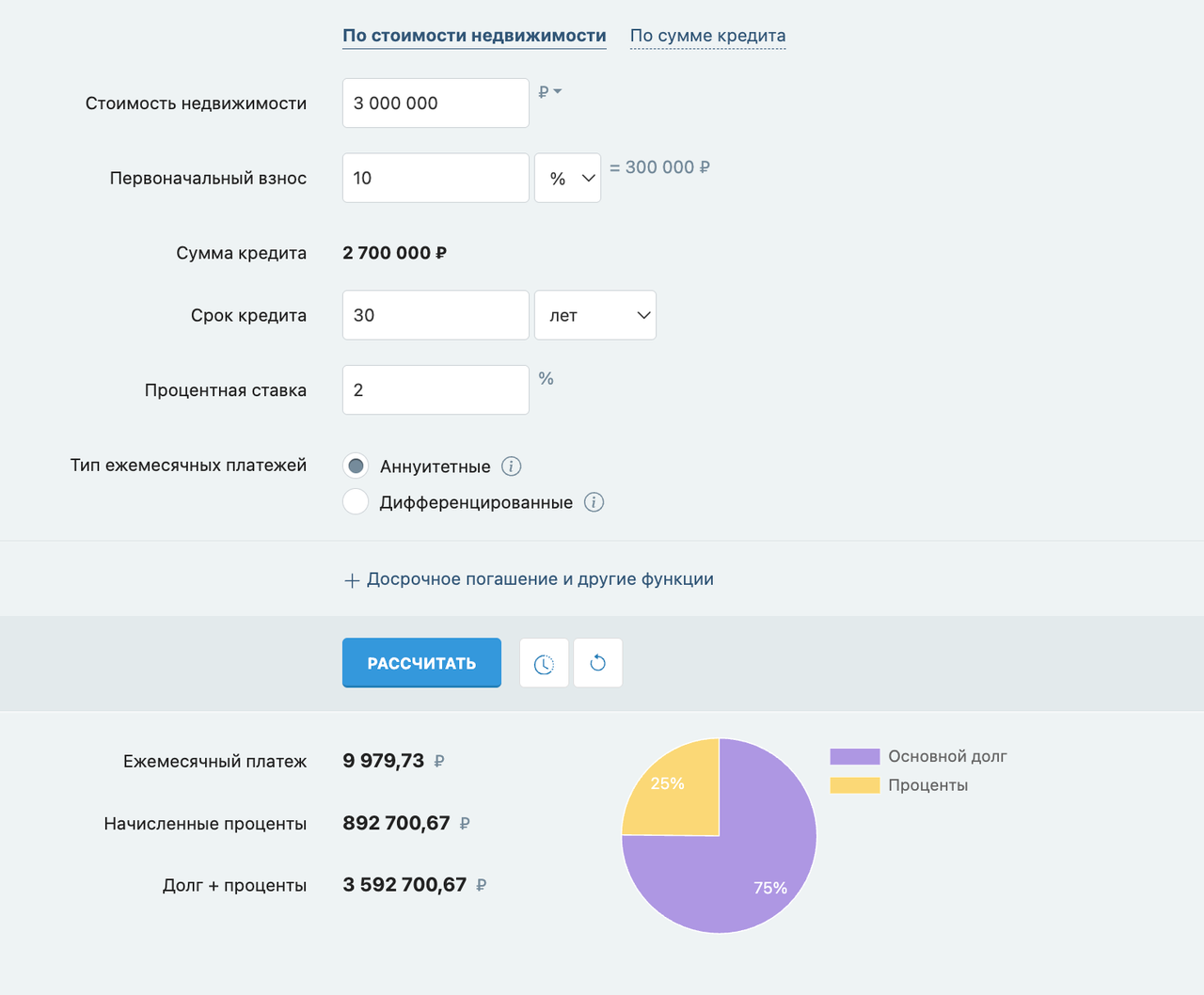 Ипотека для новых территорий 2%, расчет ежемесячного платежа при первоначальном взносе 300 000 руб.