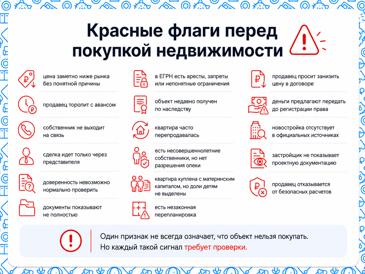 Красные флаги перед покупкой недвижимости