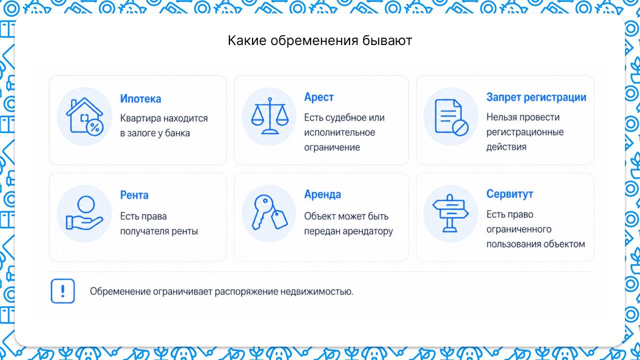 Какие обременения бывают