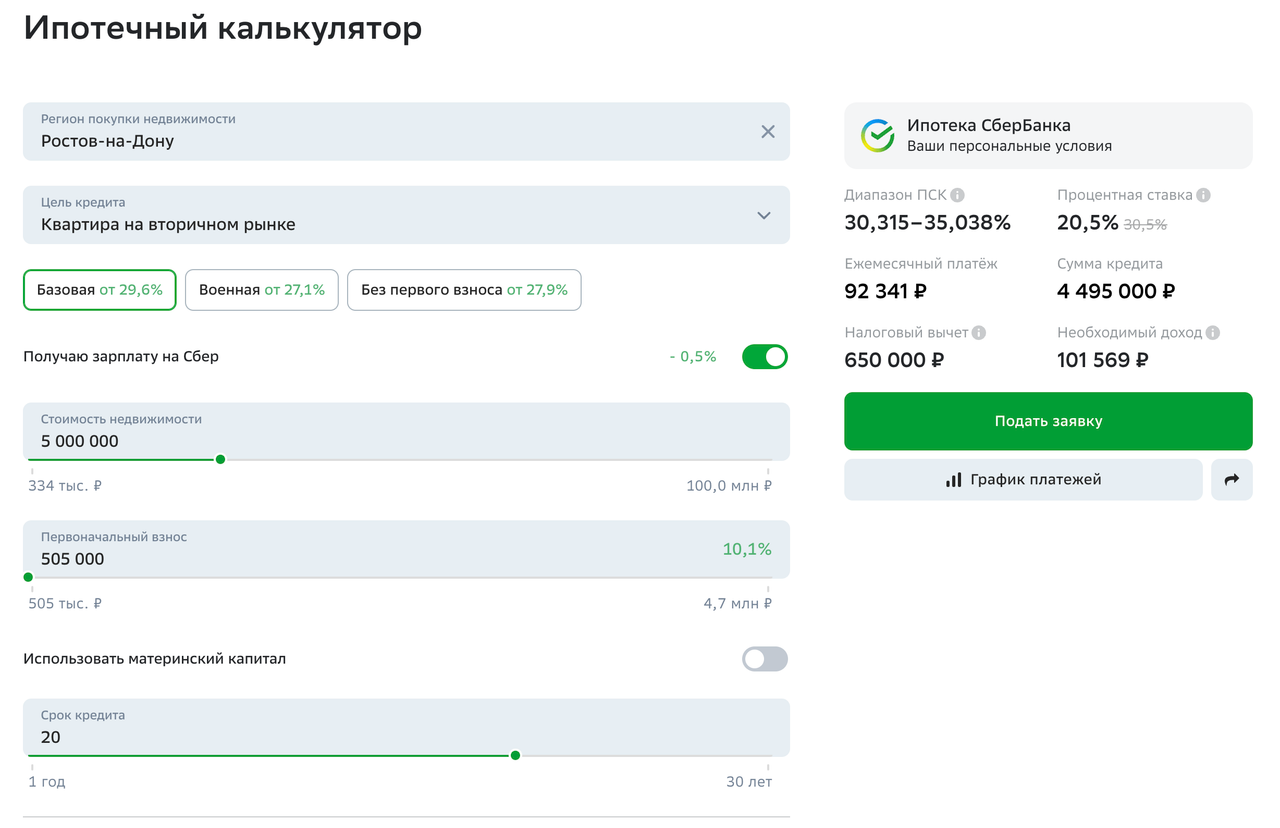 Ставка по ипотеке, расчет платежа с услугой Своя ставка