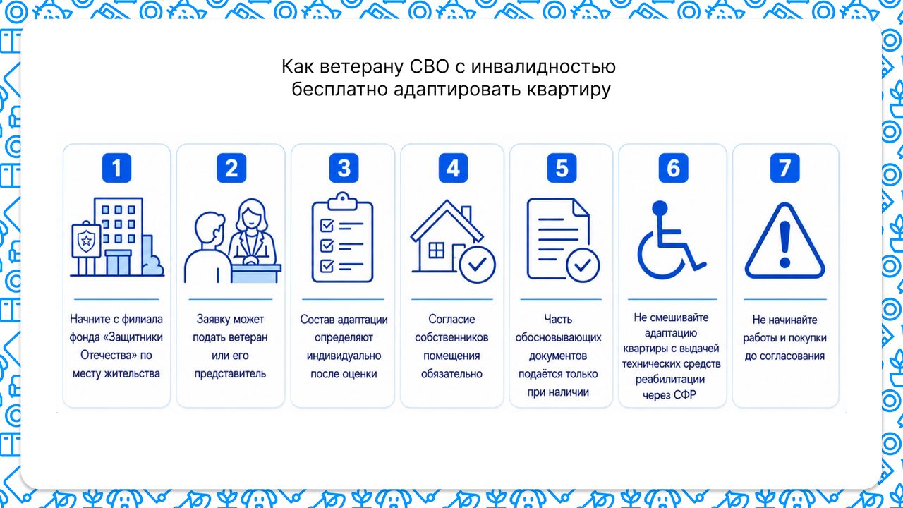 Как ветерану СВО с инвалидностью бесплатно адаптировать квартиру, инструкция