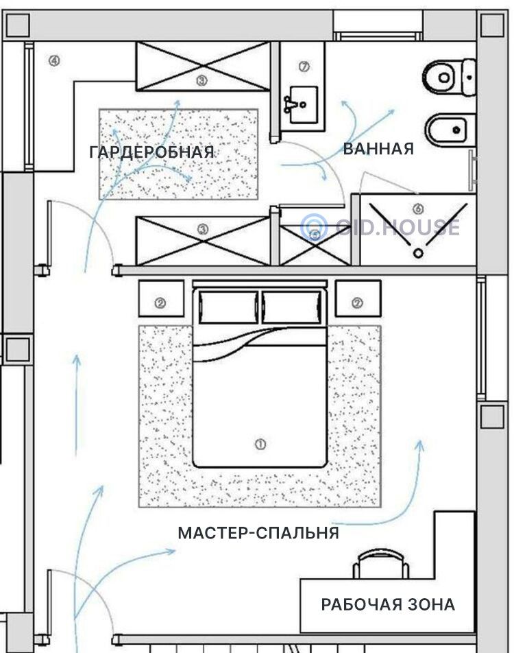 Пример планировки мастер-спальни (собственный с/у, гардеробные, зоны для работы)