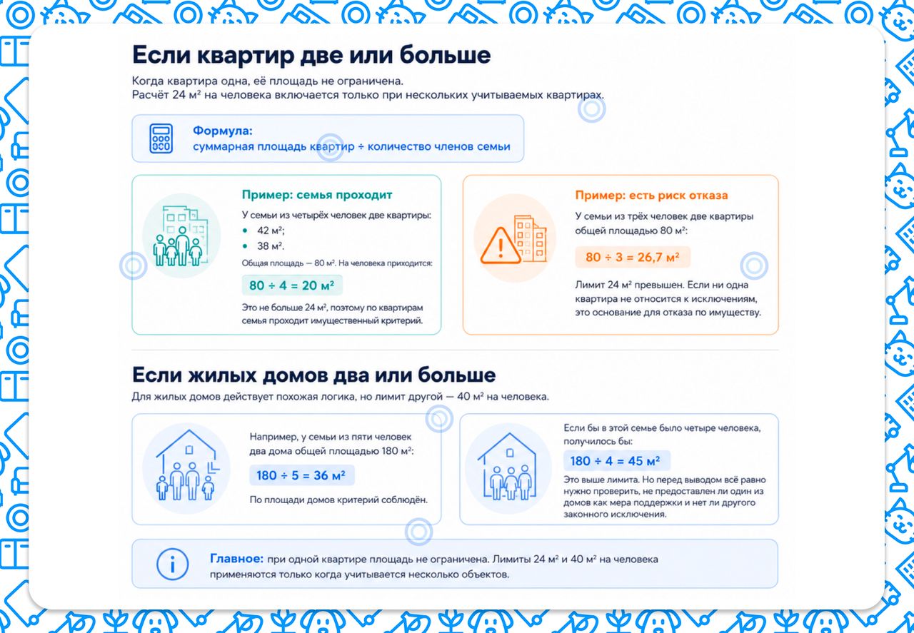 Сколько квадратных метров допускается если несколько домов или квартир