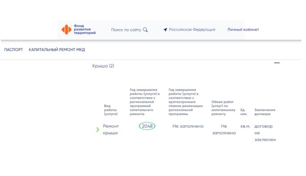 Сайт фонд развития территории, как посмотреть в каком году будут работы