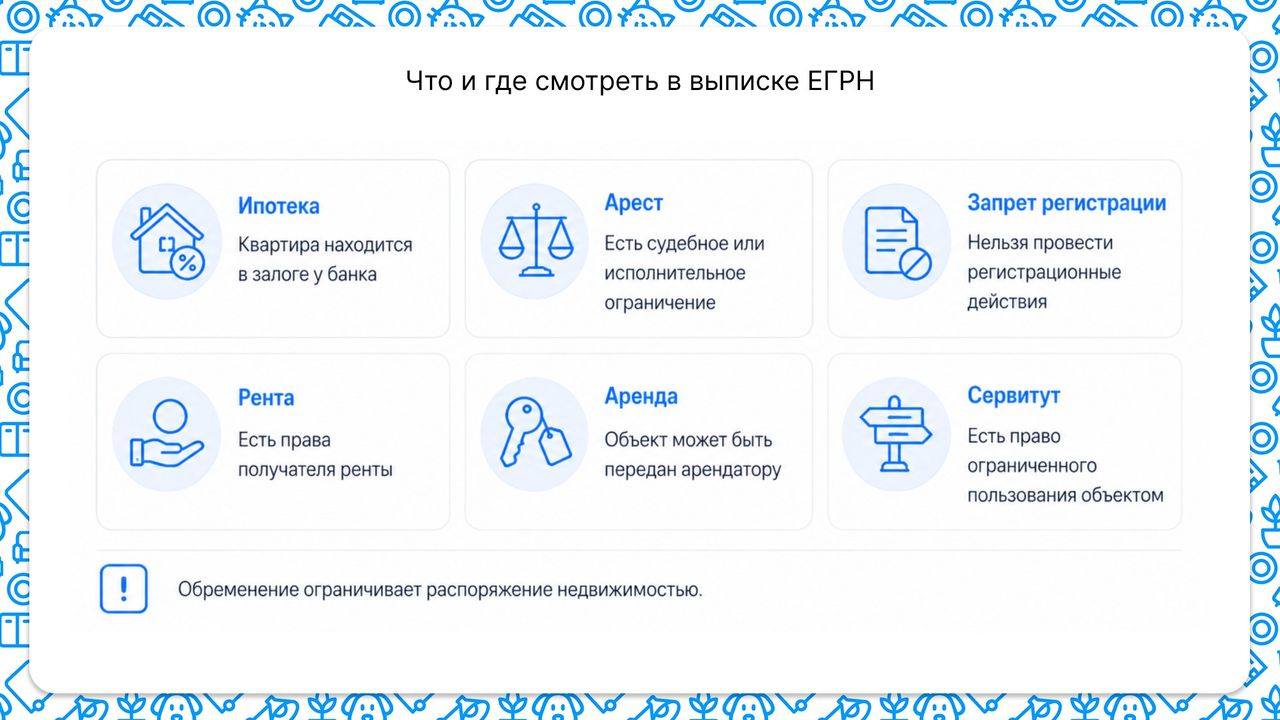 Что и где смотреть в выписке ЕГРН