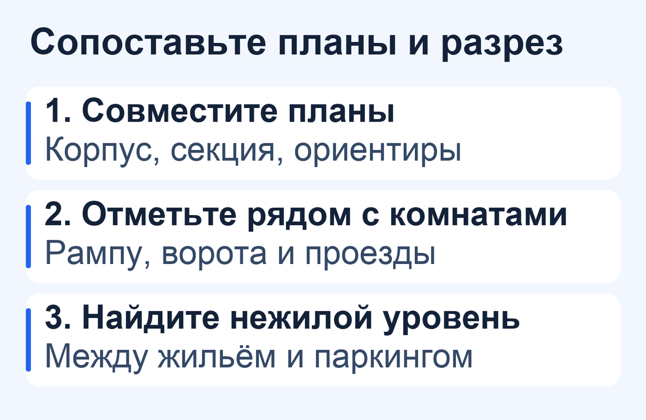 Три шага: совместить планы квартиры и паркинга; отметить рампу, ворота и проезды относительно комнат; найти на разрезе нежилой уровень между жильём и паркингом