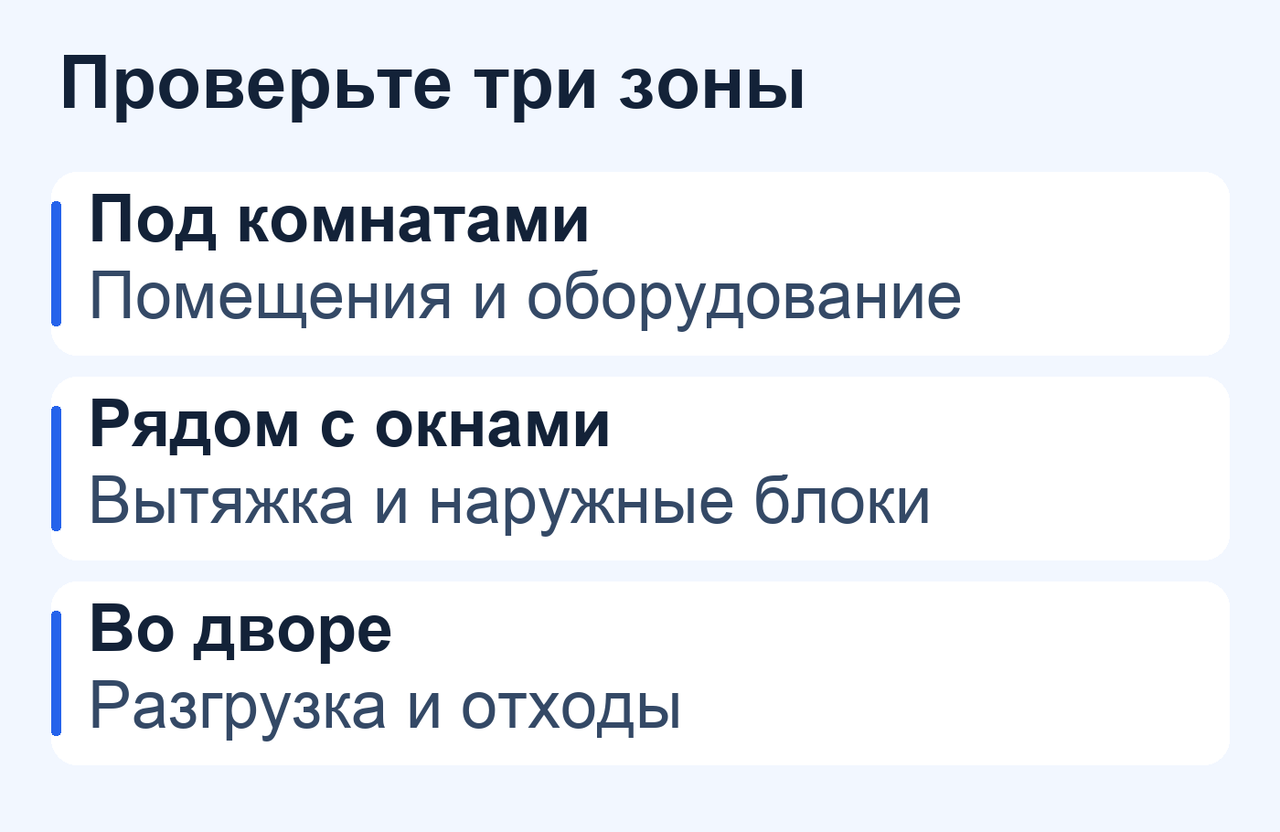 Проверка квартиры над магазином охватывает три зоны: помещения и оборудование под комнатами; вытяжку и наружные блоки рядом с окнами; разгрузку и отходы во дворе