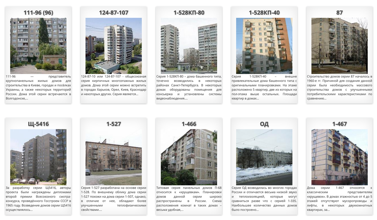 Краткое описание серий панельных домов 111-96, 124-87-107, 1-528КП-80, 1-528КП-40, 87, Щ-5416, 1-527, 1-466, ОД, 1-467