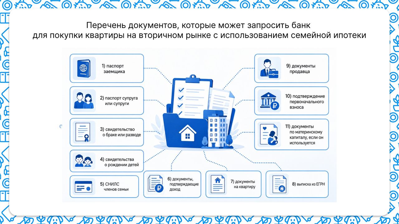 Перечень документов, которые может запросить банк 
для покупки квартиры на вторичном рынке с использованием семейной ипотеки