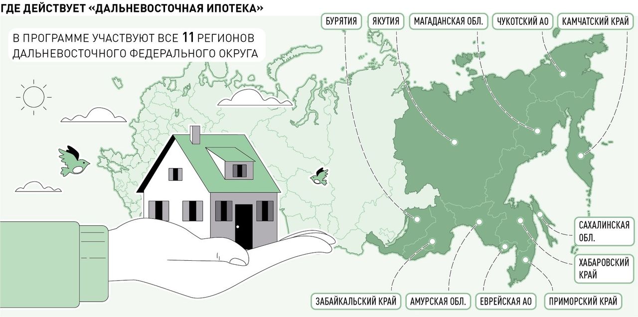 источник: Российская Газета, авторы - Ирина Жандарова, Марина Трубилина, Леонид Кулешов