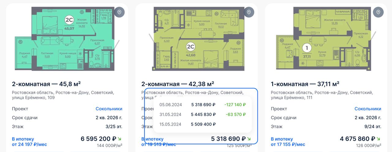 Снижение цены в объявлении