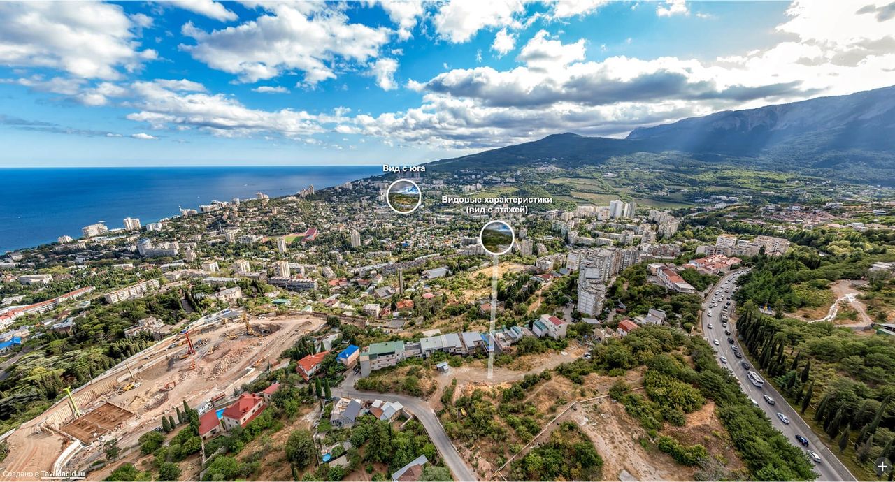 Панорама 360