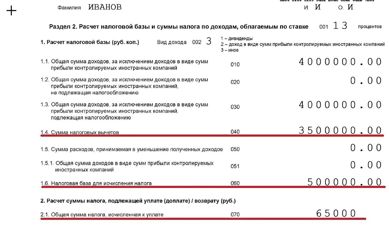 Уменьшение налогооблагаемой базы